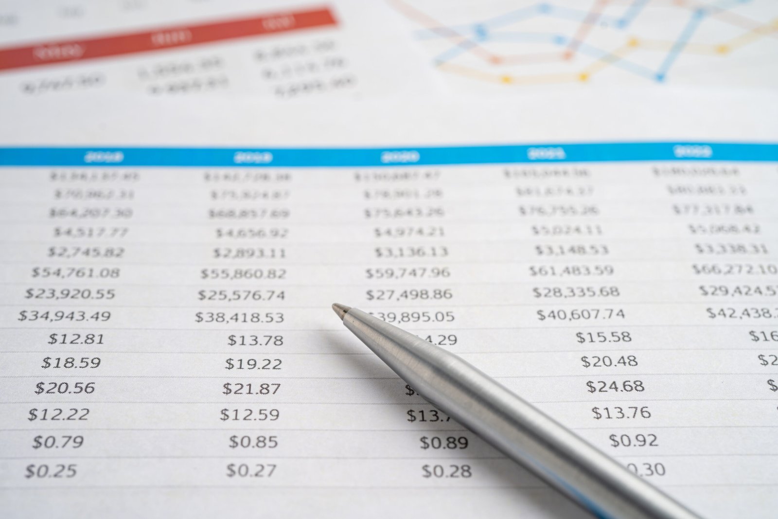 gestão financeira